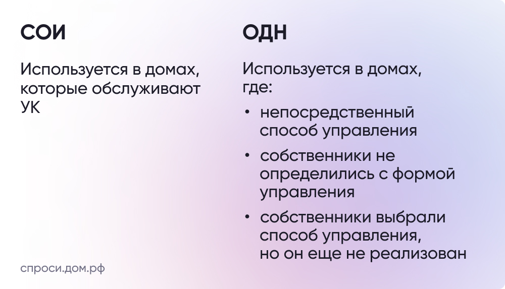 Как расшифровать ХВС и КПУ в квитанции: полезная информация